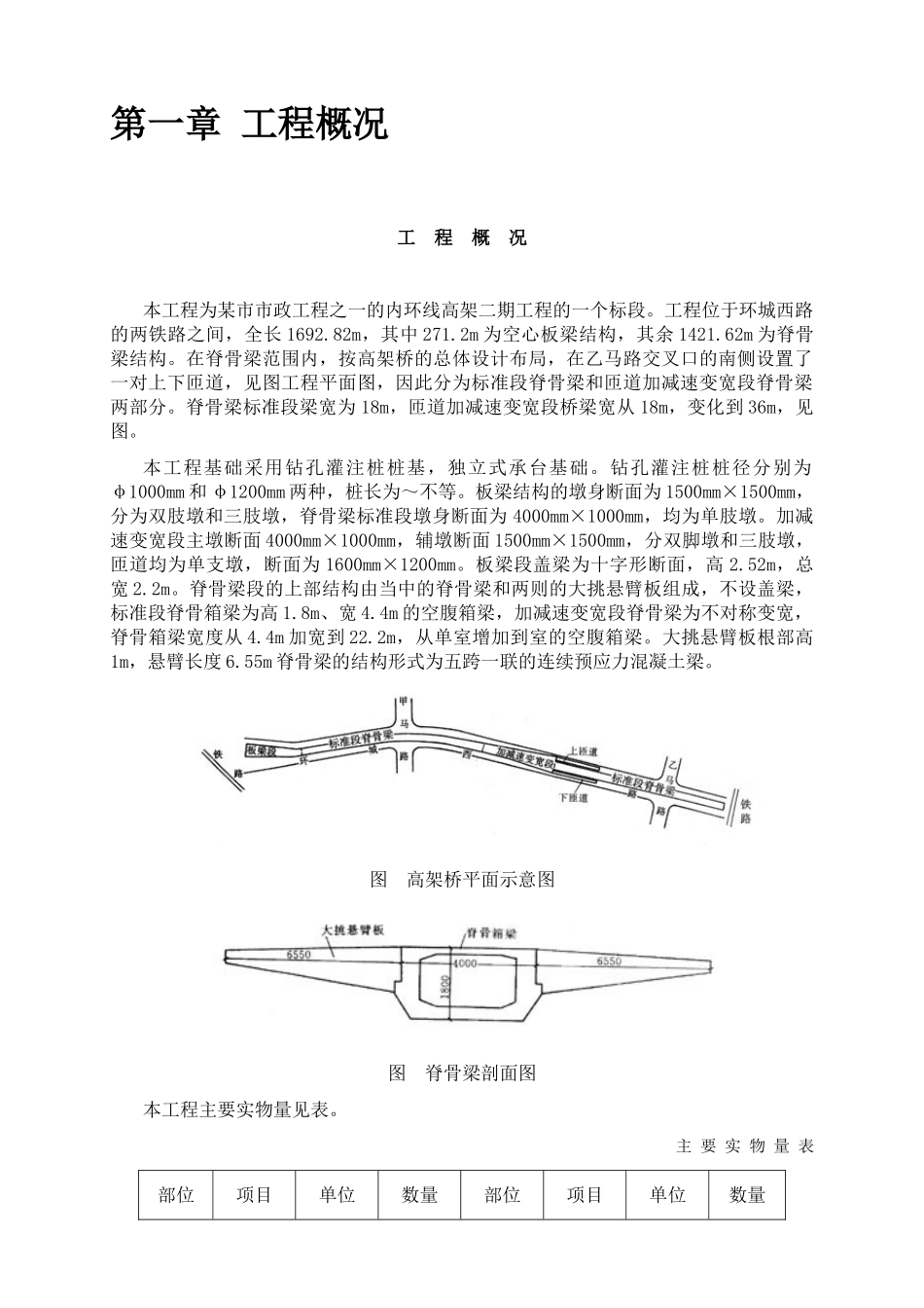 市政高架路工程施工组织设计方案(26页)_第3页