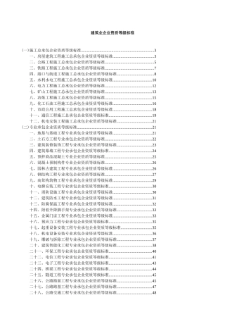 建设工程施工资质标准(所有资质)