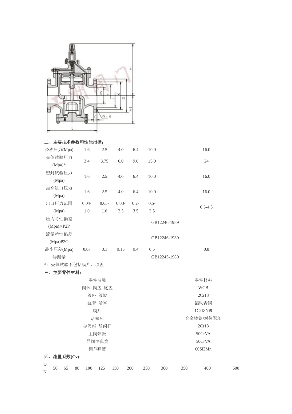 家用煤气减压阀_第2页