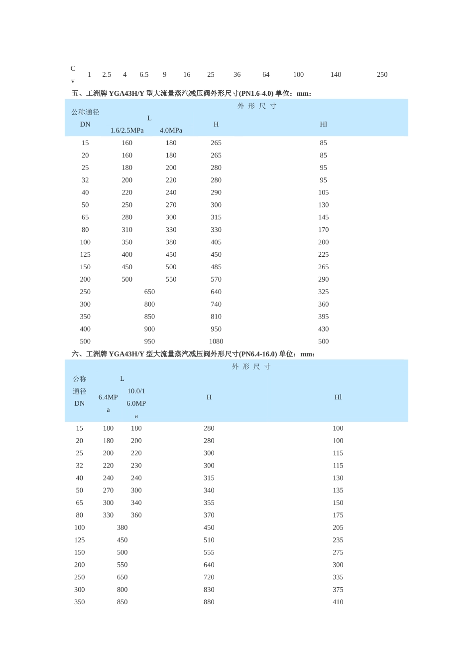 家用煤气减压阀_第3页