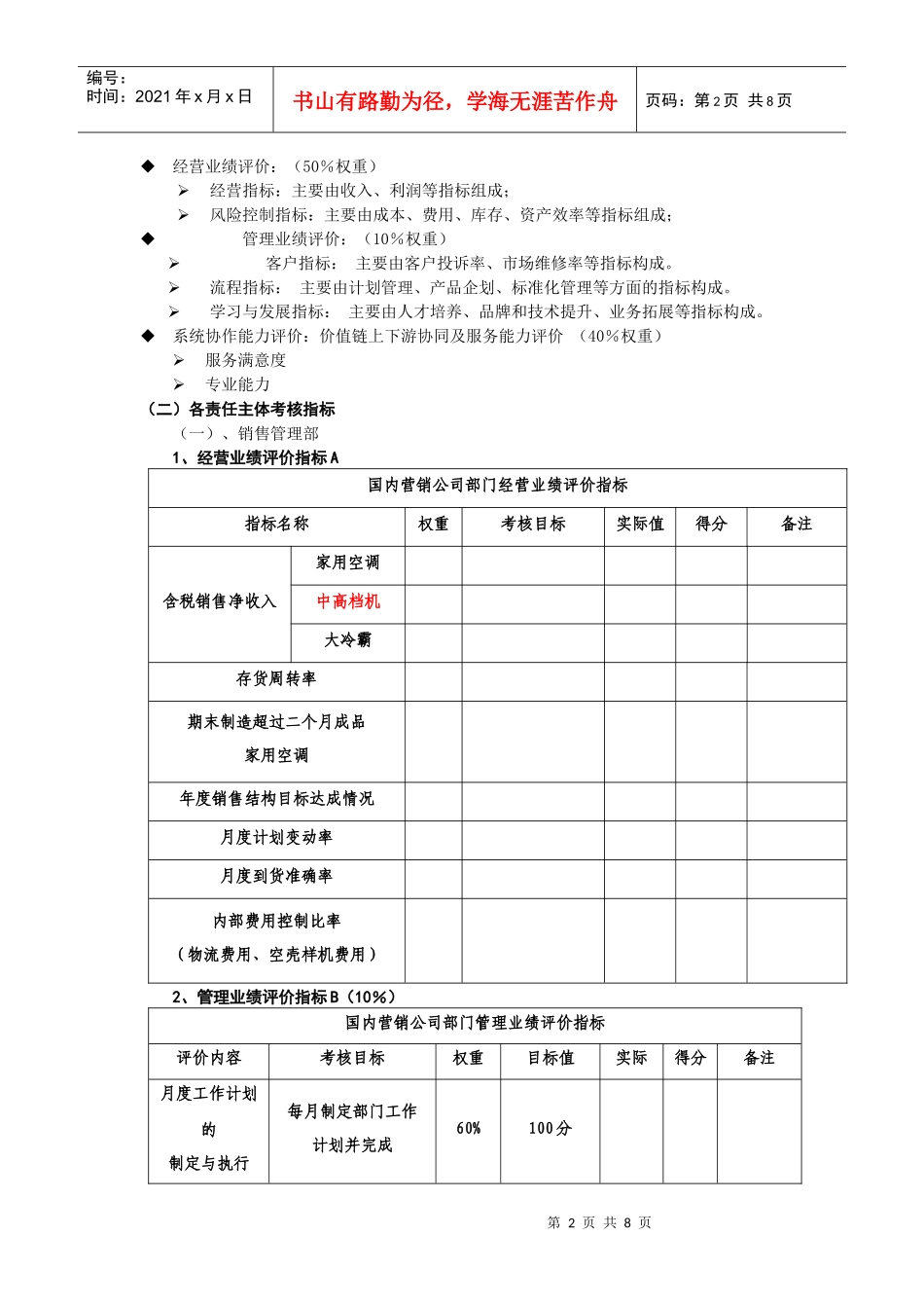 国内营销公司部门责任制考核手册_第2页