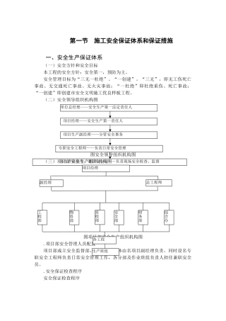 房建基础工程安全文明施工组织设计(62页)