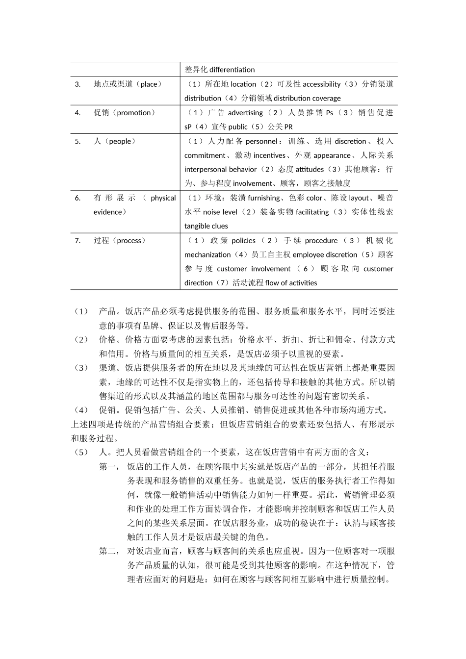 市场营销和饭店营销创新_第2页