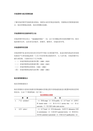 市场营销和饭店营销创新