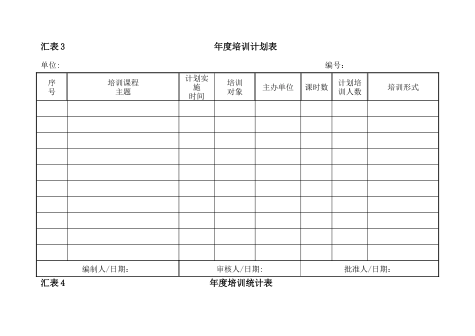安全文明施工管理用表(广东省平安工地检查表试行)_第3页