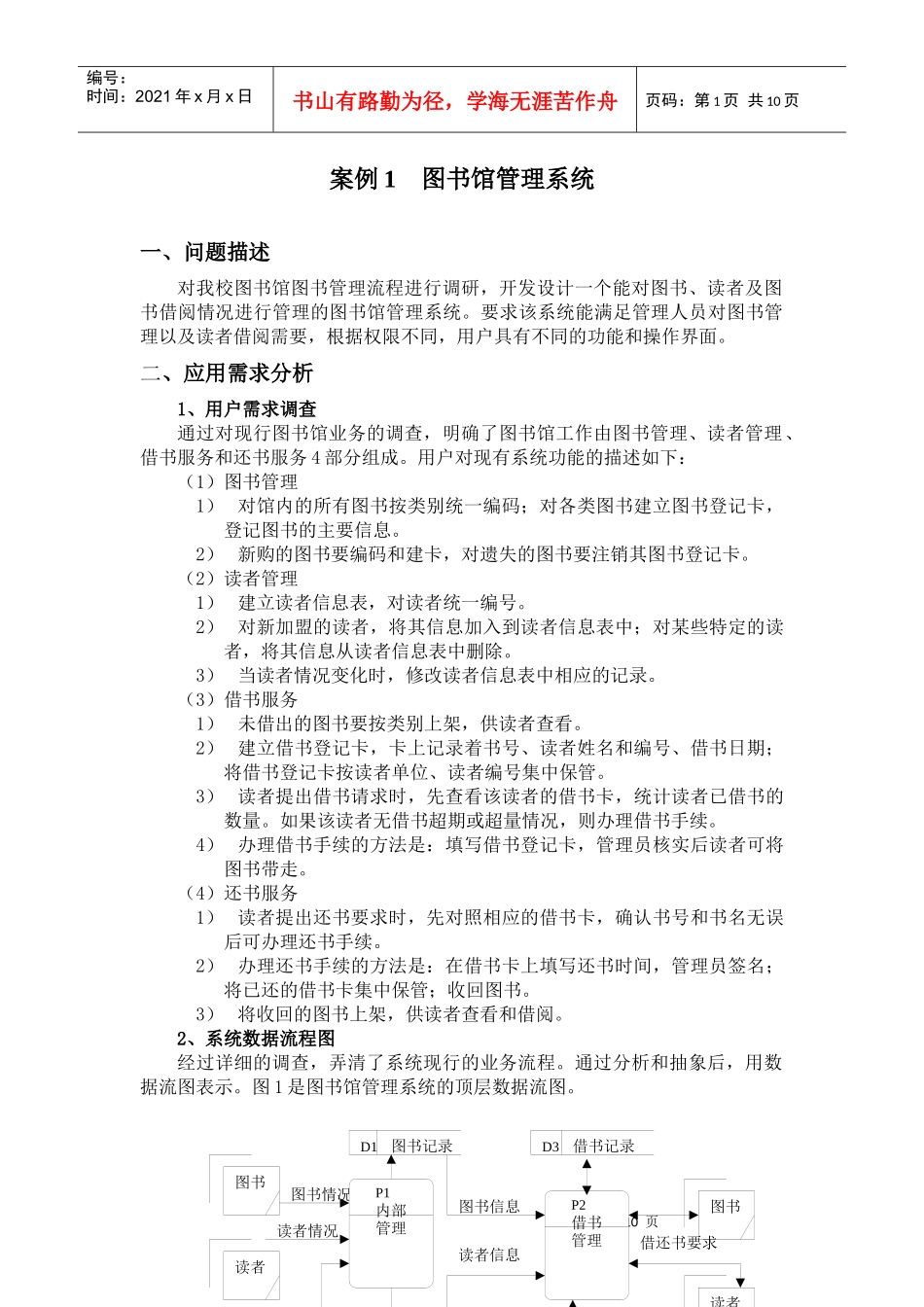 图书管理系统流程图_第1页