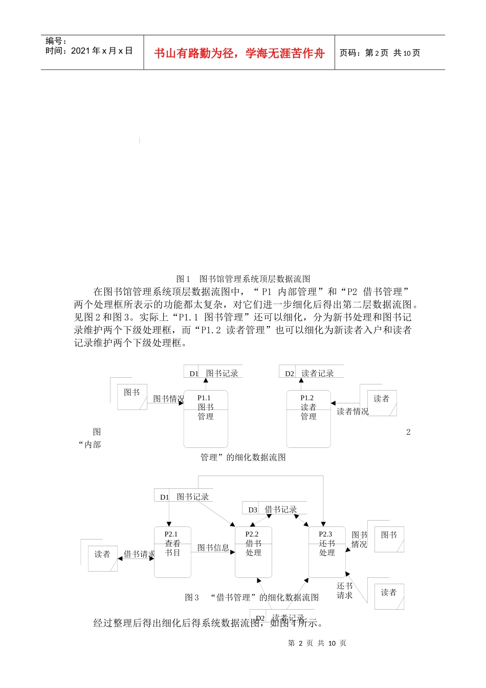 图书管理系统流程图_第2页