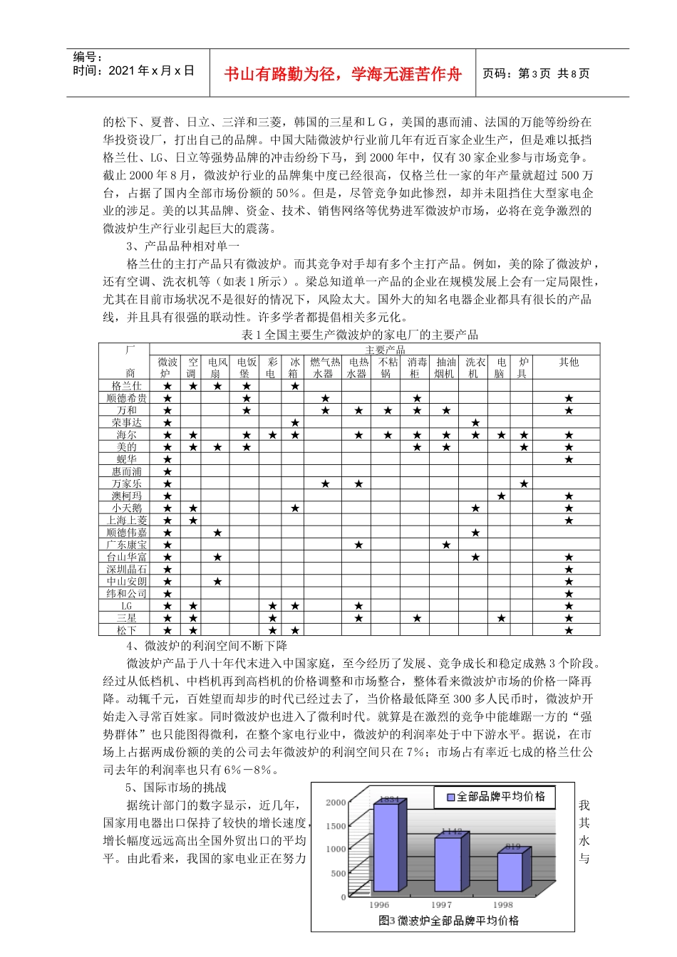 国内某知名咨询公司的格兰仕集团的战略咨询报告_第3页