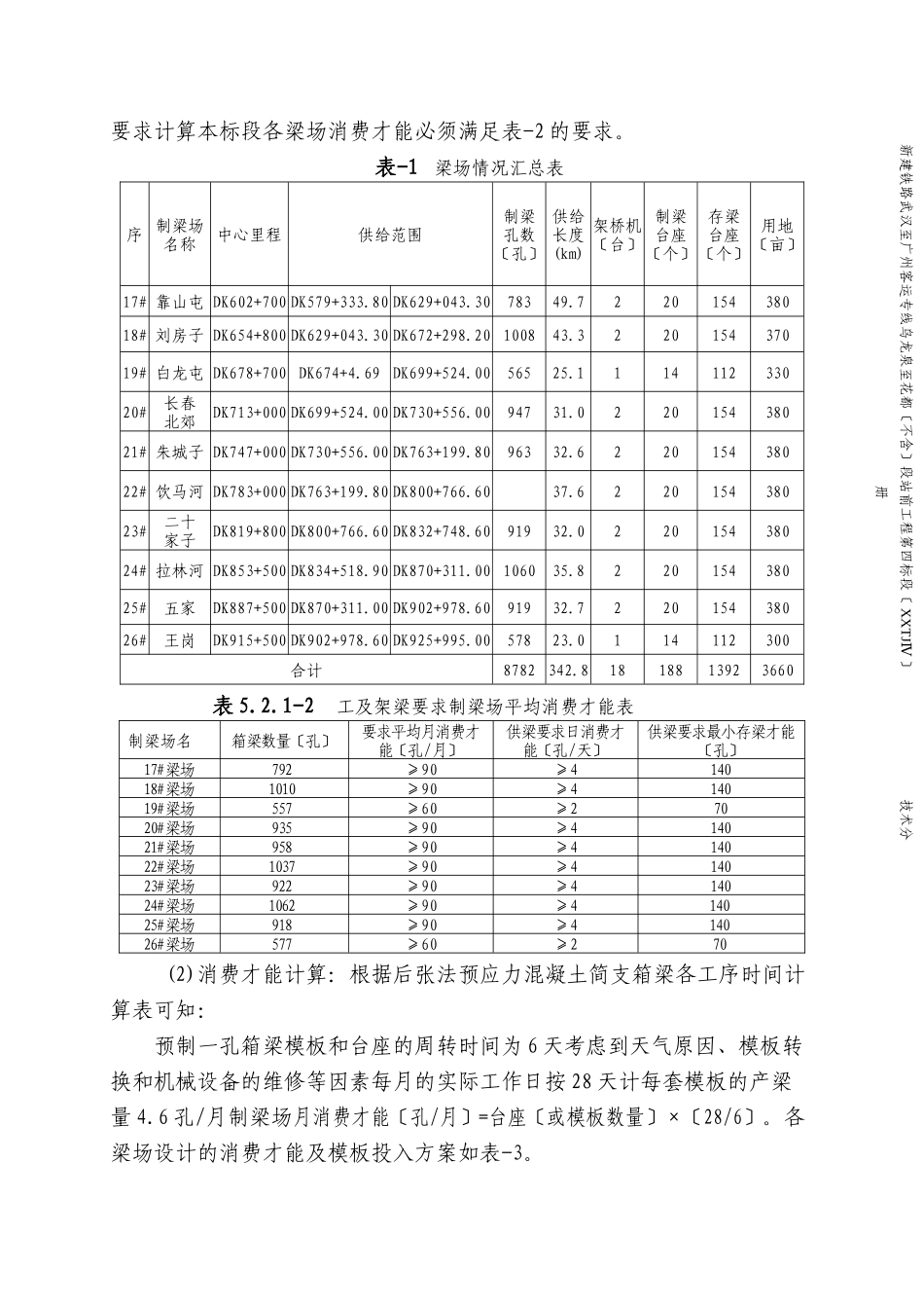 第五章  重点（关键）和难点工程的施工方案、_第2页
