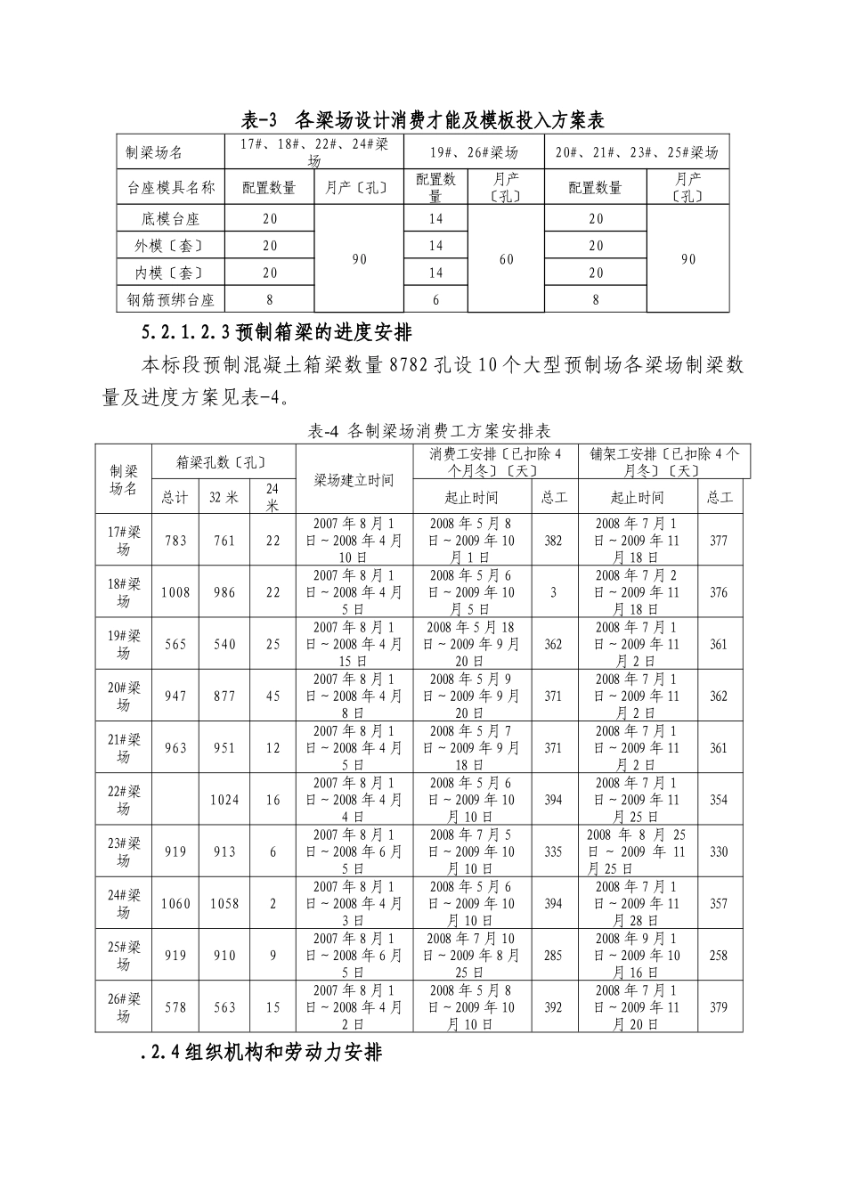 第五章  重点（关键）和难点工程的施工方案、_第3页