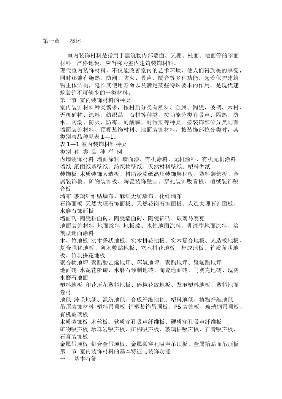 室内建筑装饰材料全攻略_第1页