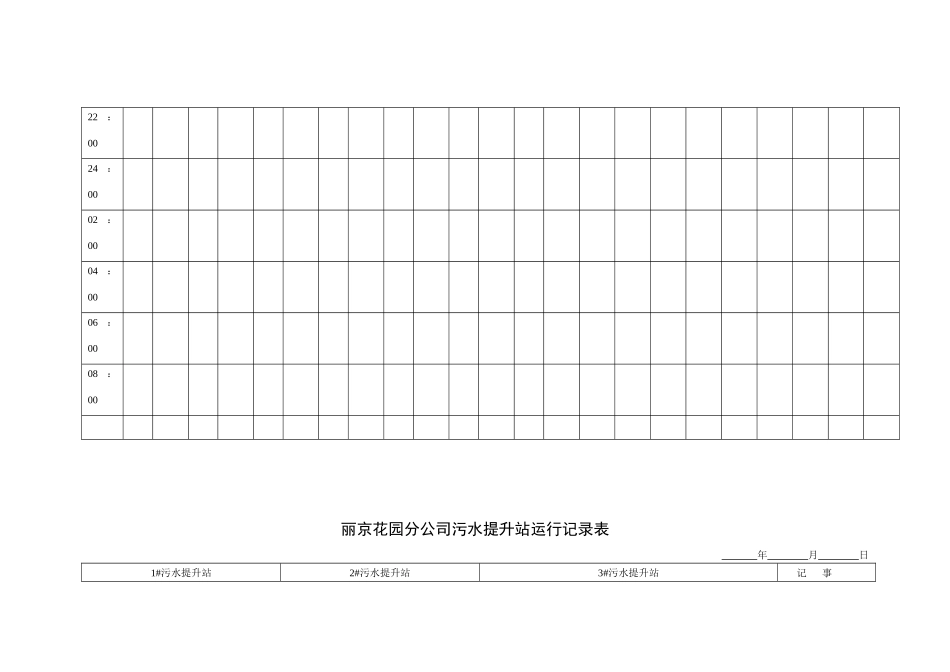 工程部表格补_第2页