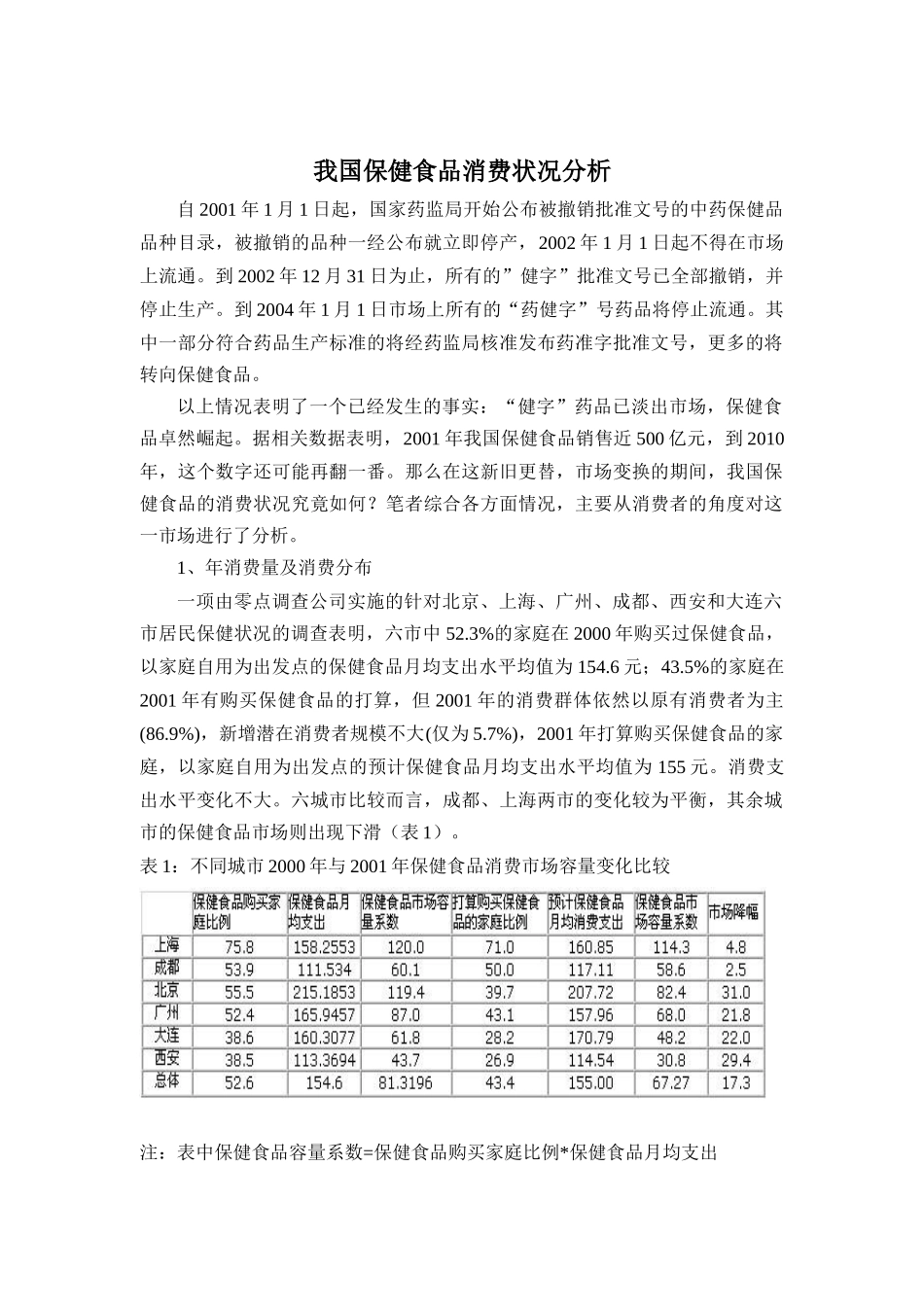 我国保健食品消费状况分析_第1页