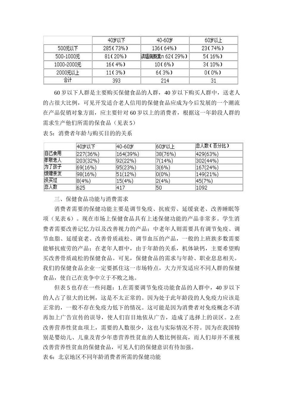我国保健食品消费状况分析_第3页