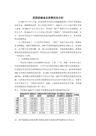 我国保健食品消费状况分析