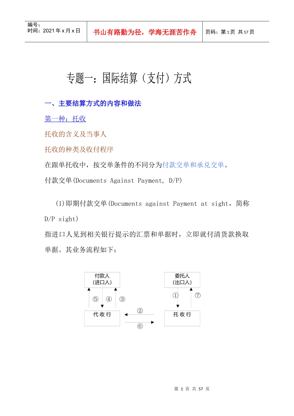 国际结算和支付方式的内容与做法_第1页