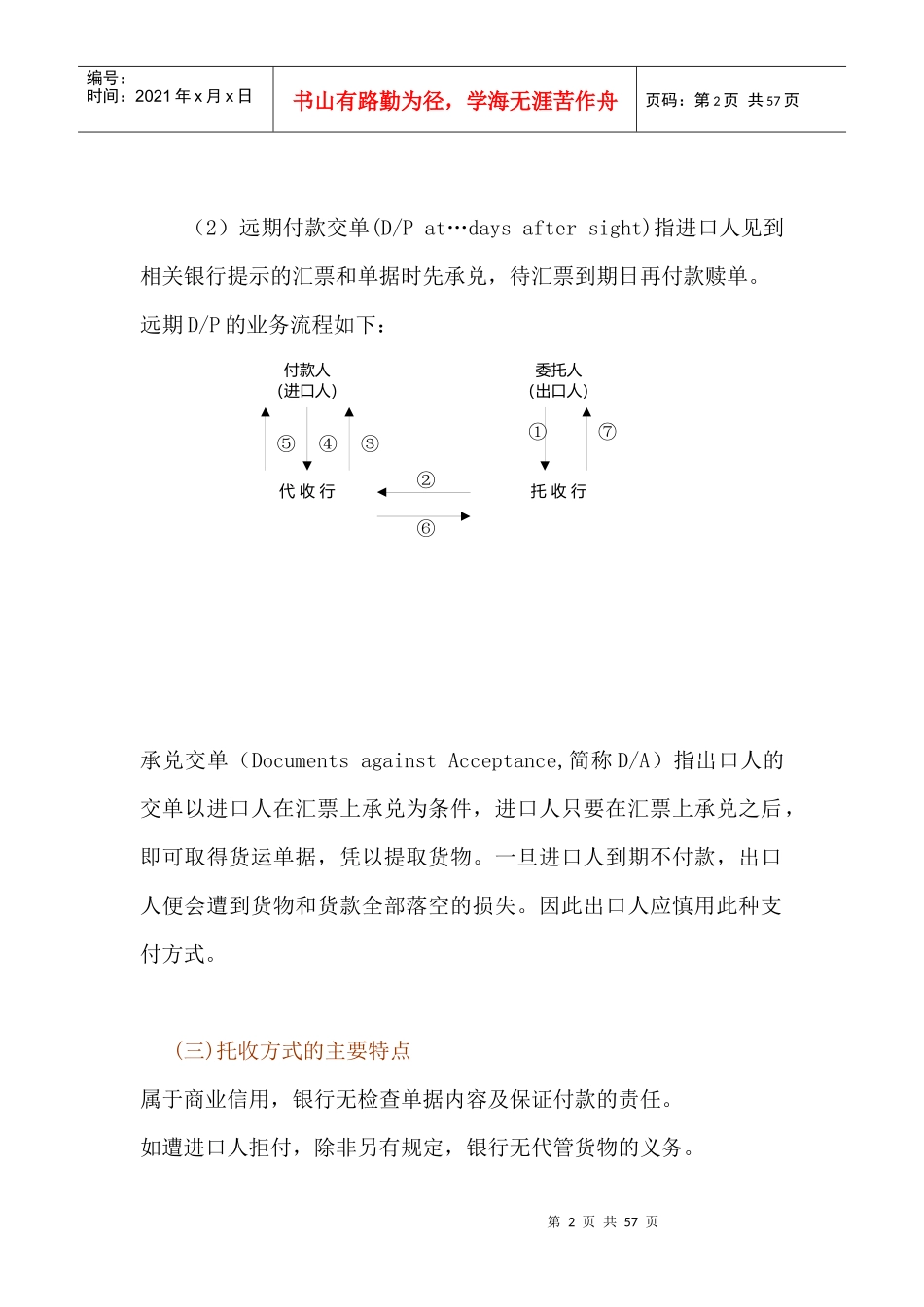 国际结算和支付方式的内容与做法_第2页