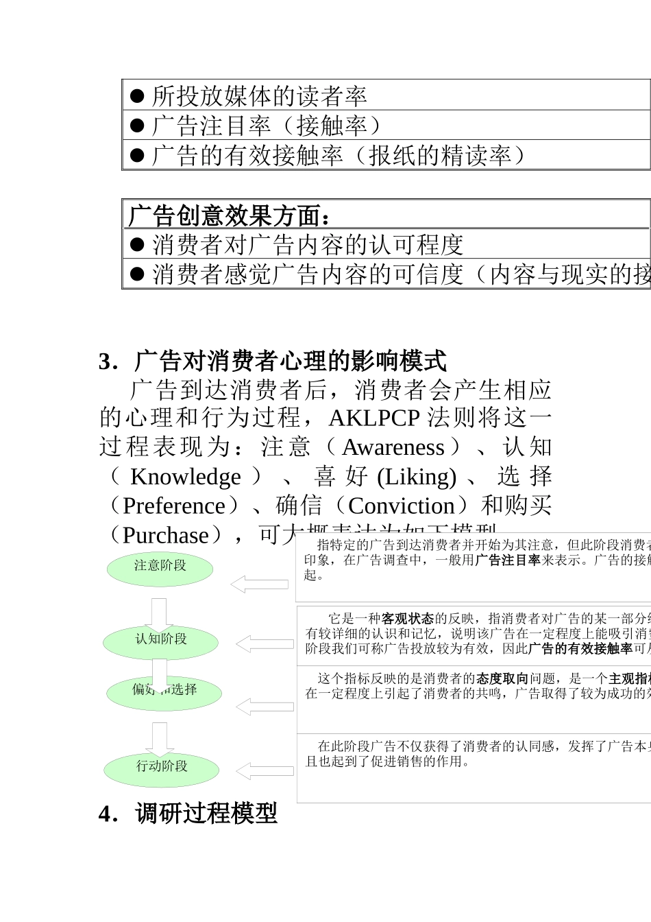 房地产广告效果的评估方案_第3页