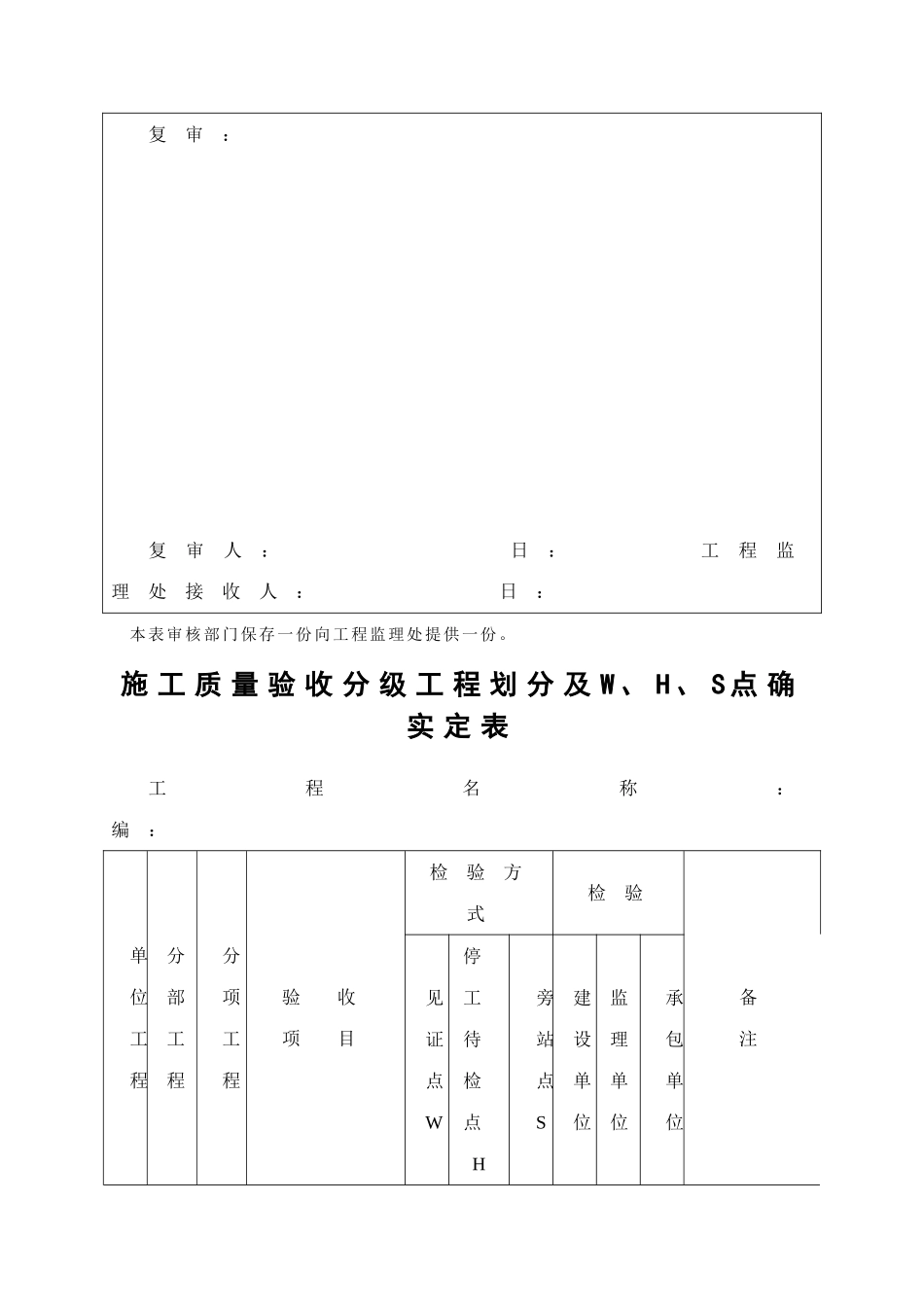 监理工作程序所有表格_第2页