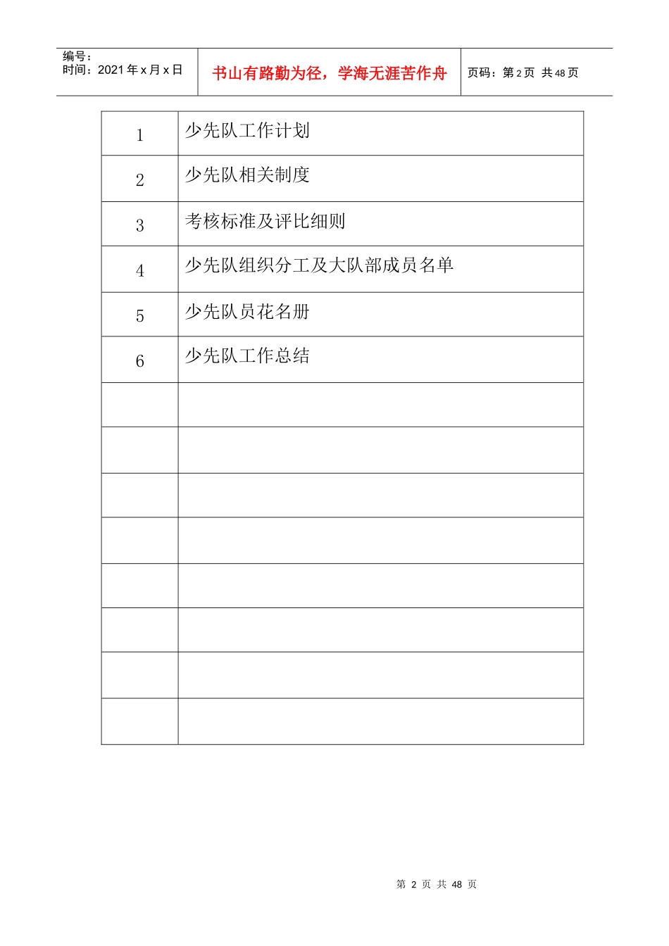 团队自身建设培训课件_第2页