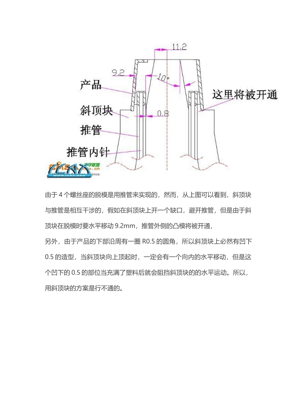 图文说明看起来很简单的基座模具设计_第3页