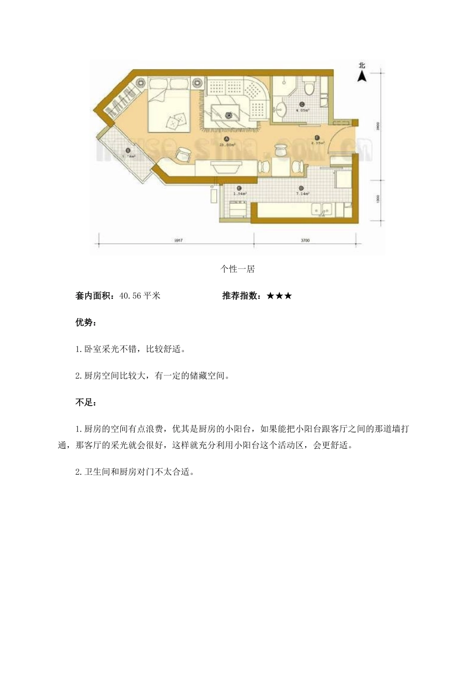 房地产各种户型点评_第3页