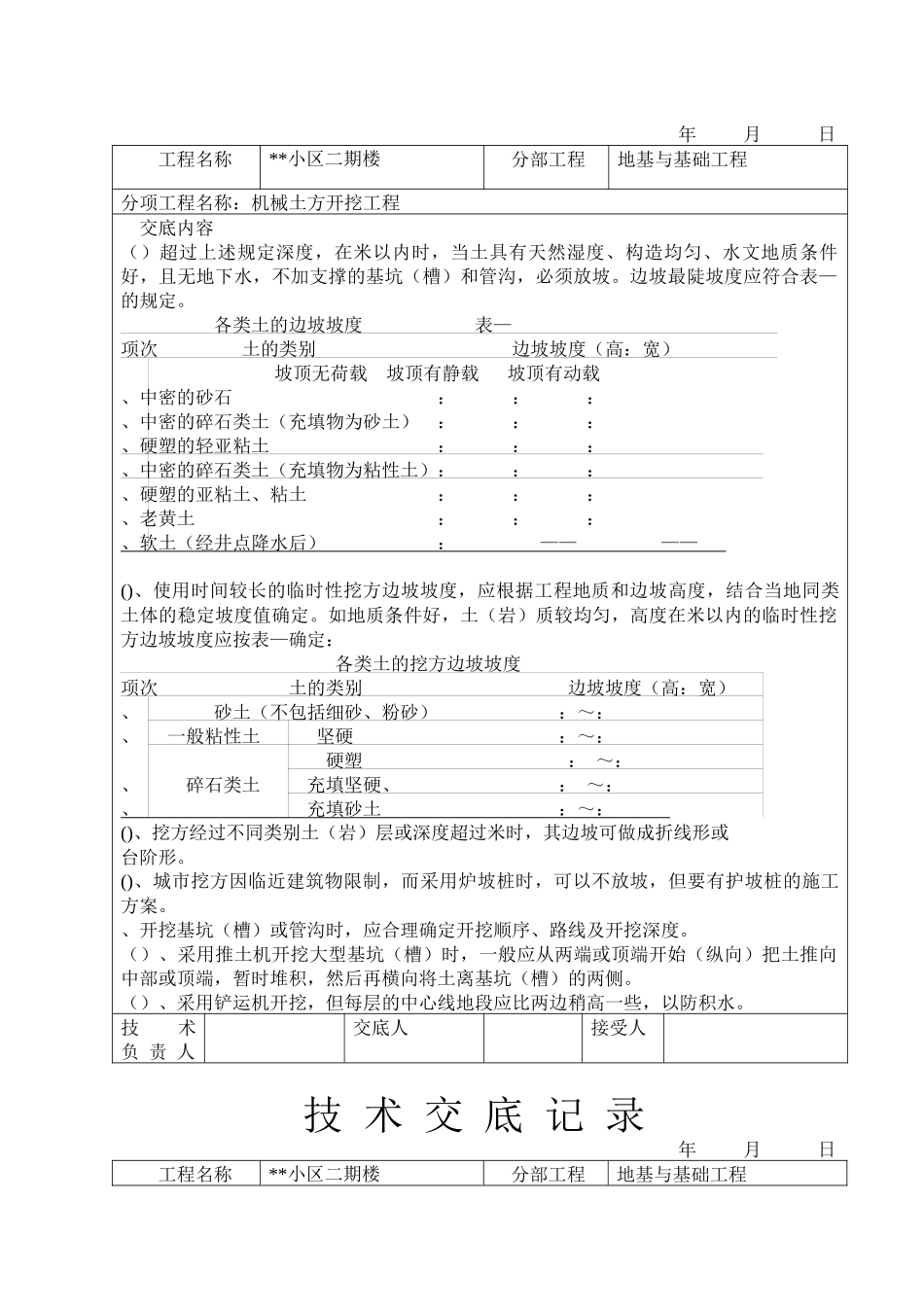 小区二期6#楼机械土方开挖工程技术交底记录_第2页