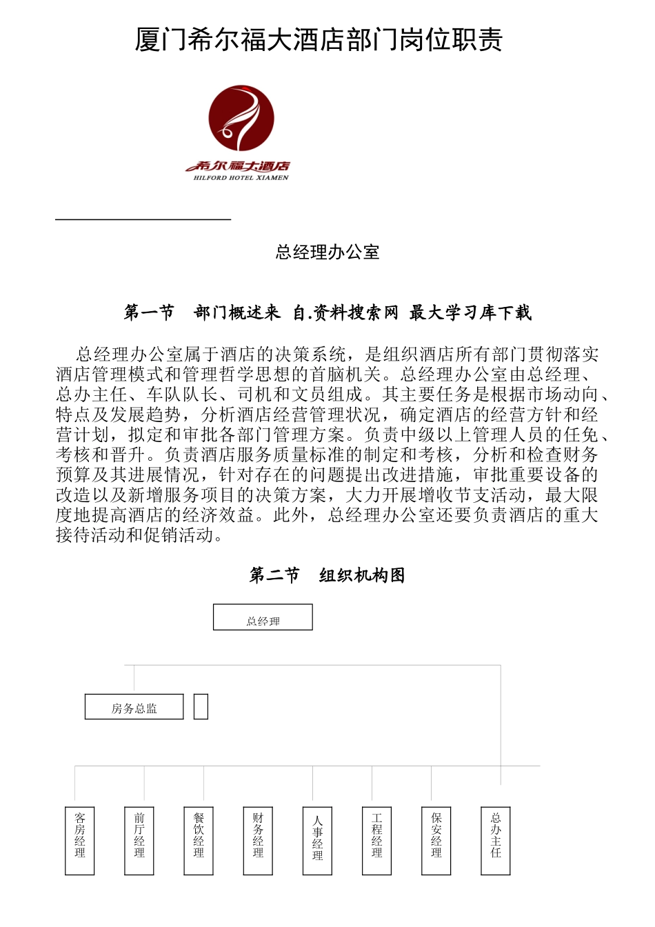 厦门某酒店部门岗位职责说明书_第1页