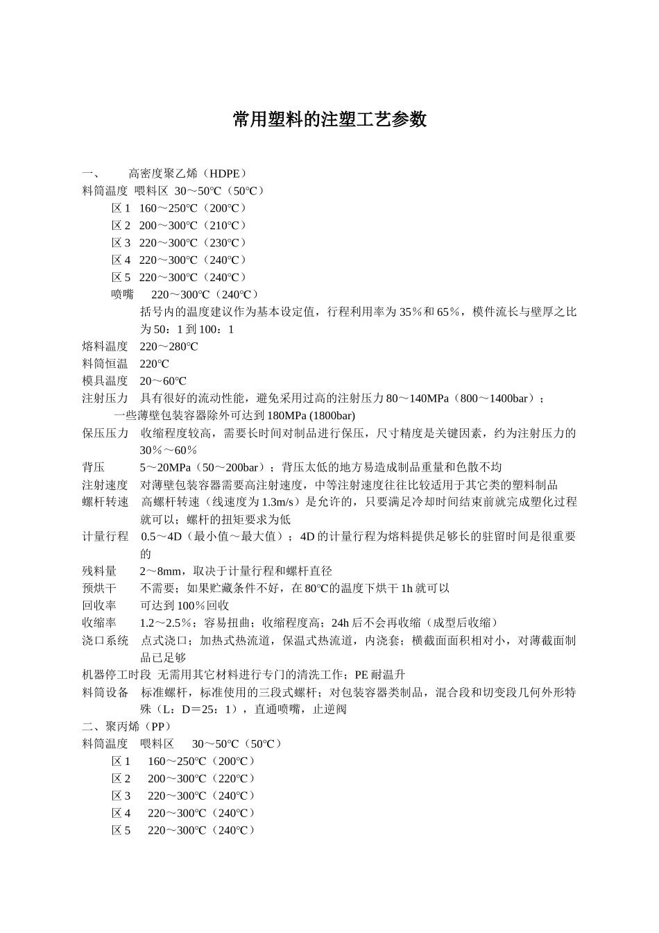 常用塑料注塑工艺参数5764890641_第1页