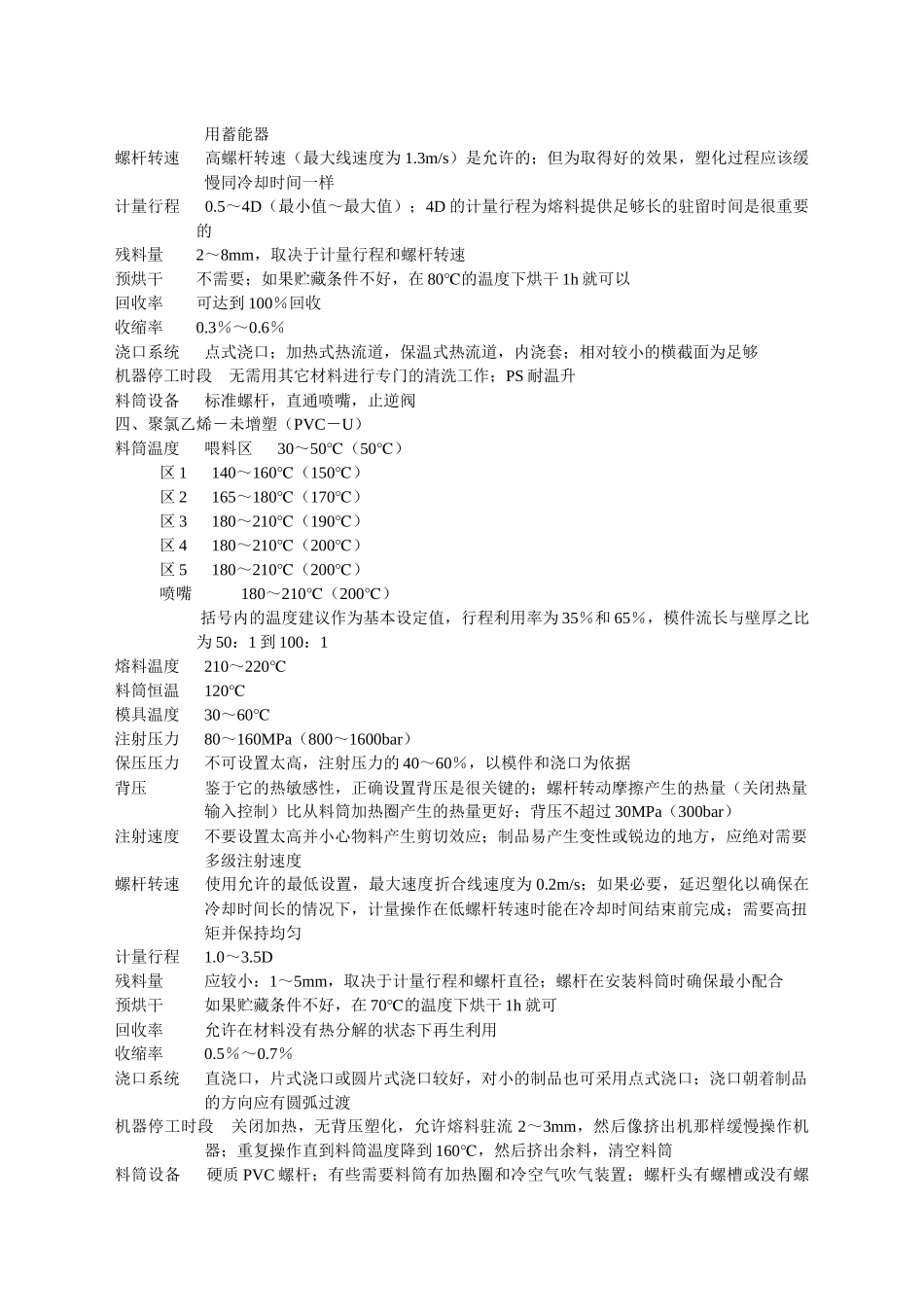 常用塑料注塑工艺参数5764890641_第3页