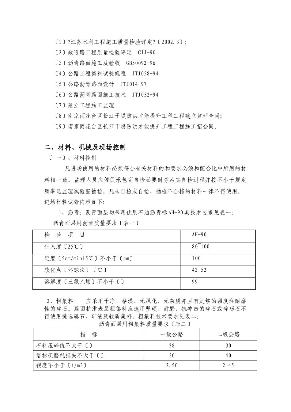 干堤防洪能力提升工程沥青路面监理实施细则_第2页
