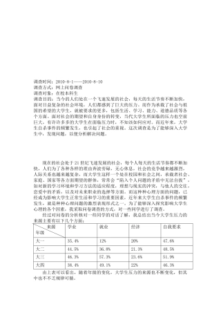 在校本科生心里压力网上问卷调查