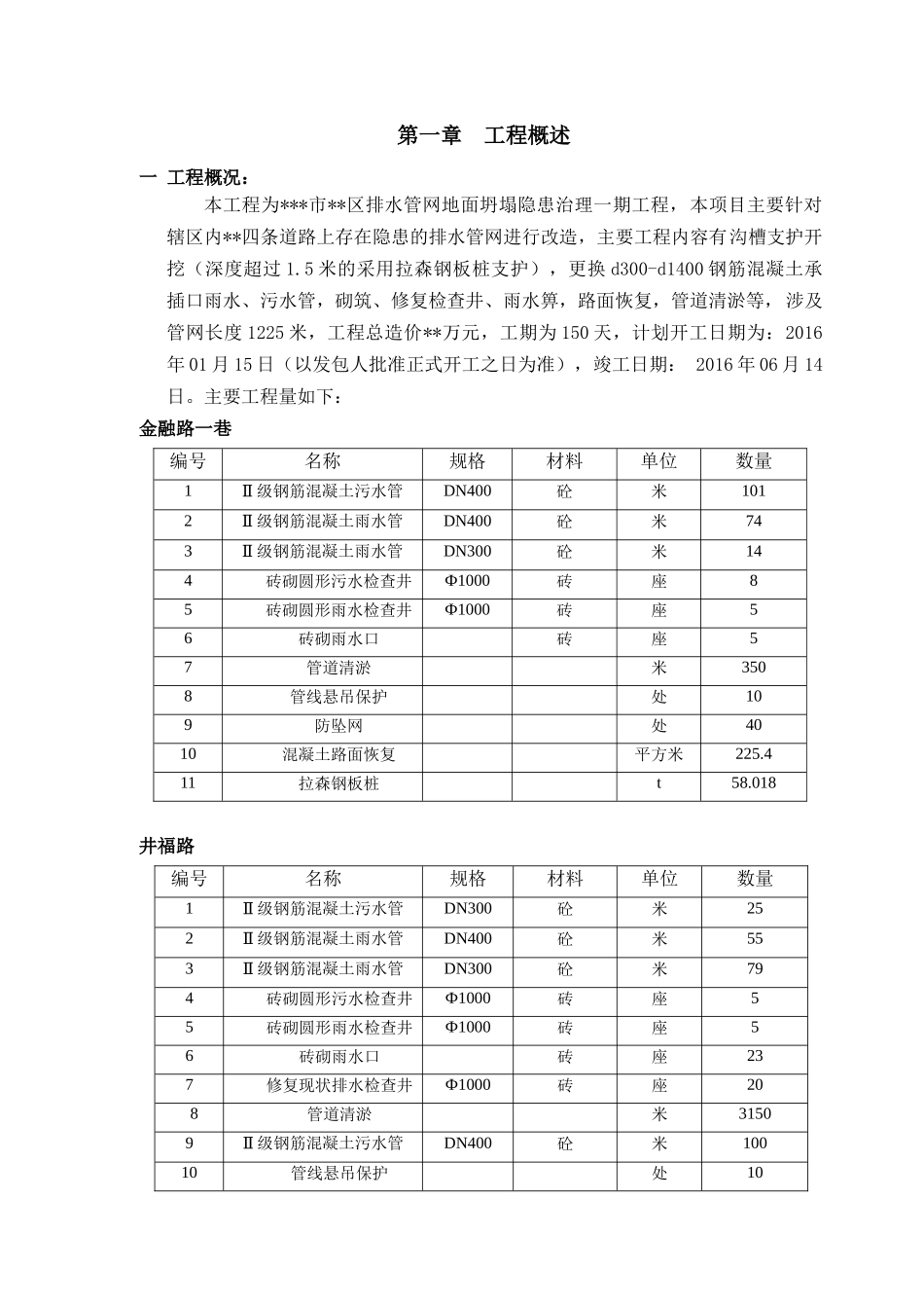排水管网地面坍塌隐患治理一期工程施工组织设计(终版)_第3页