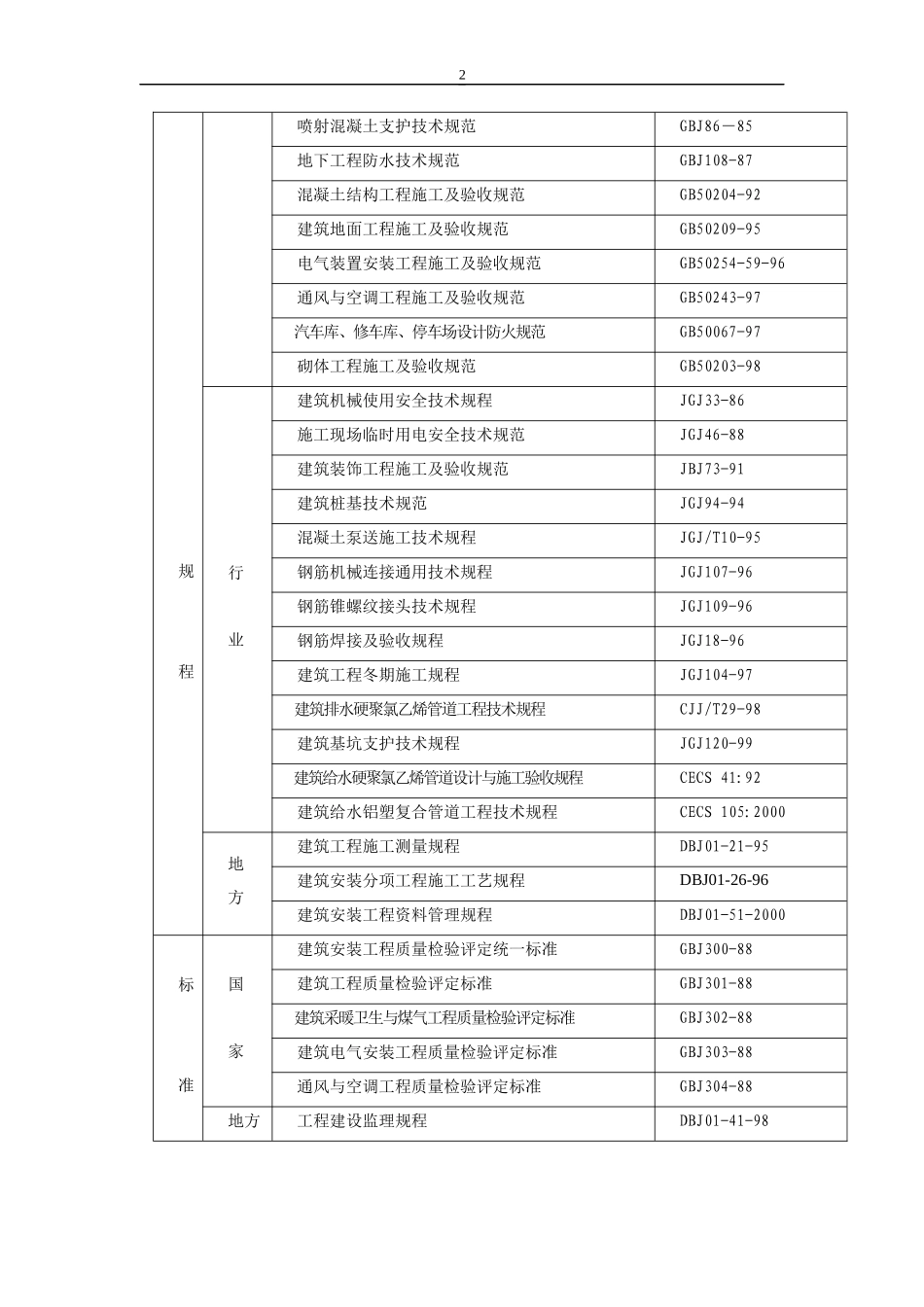 地下车库投标书_第3页