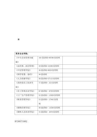 国产化国债项目安全验收评价报告