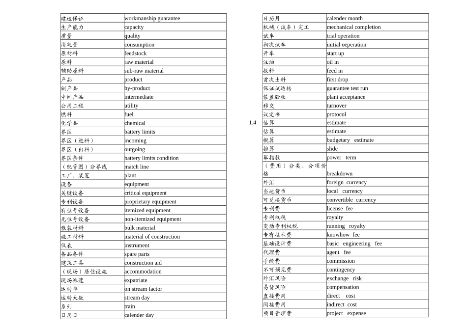 建筑机电安装工程等中英词汇大全_第2页
