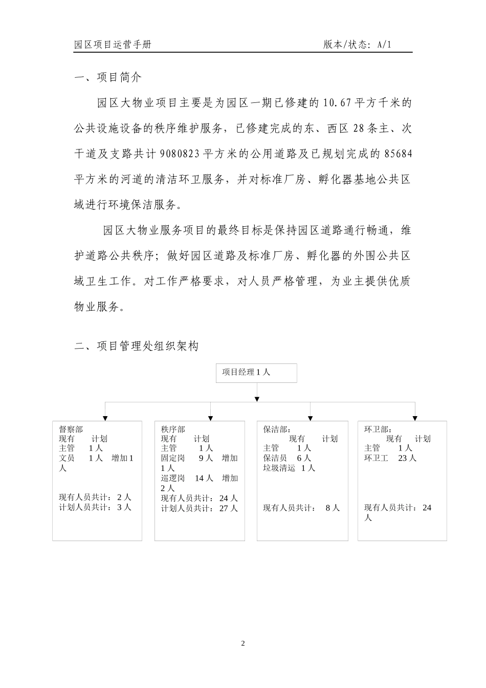 园区项目管理运营手册_第3页