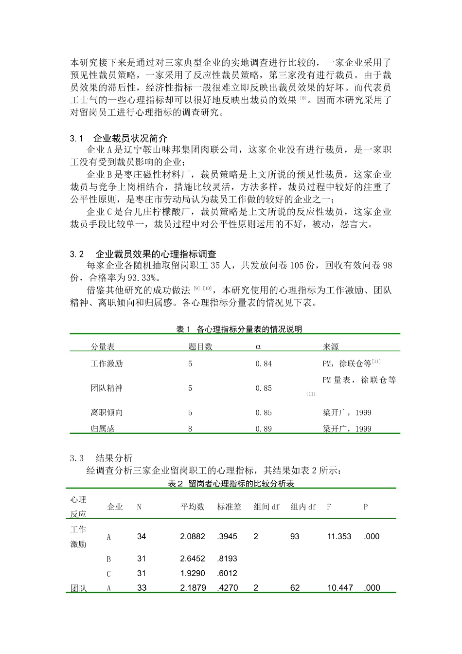 国企变革过程中裁员策略的比较研究(doc 6页)_第3页