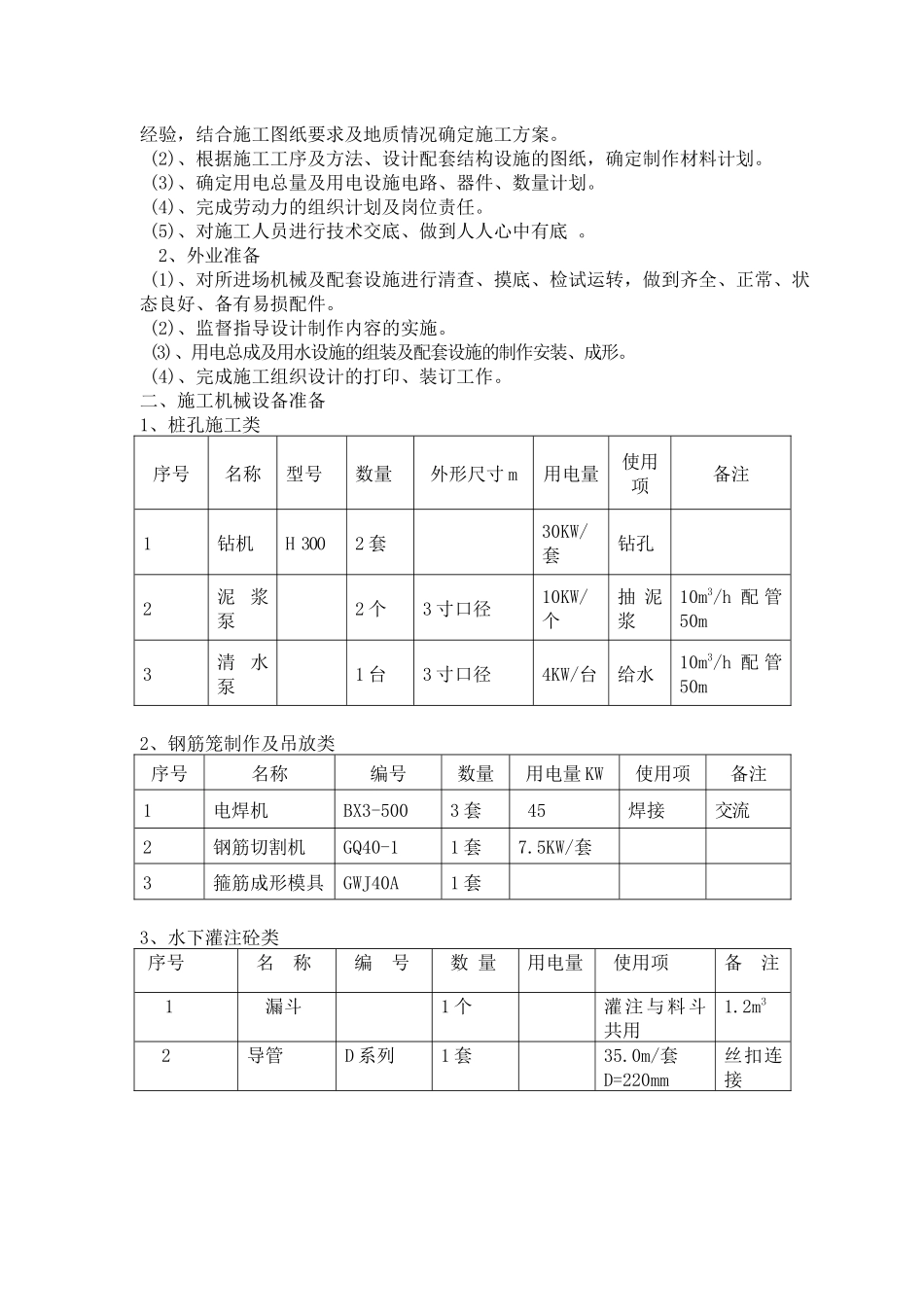 崔木煤矿副立井井架桩基施工组织计划_第2页