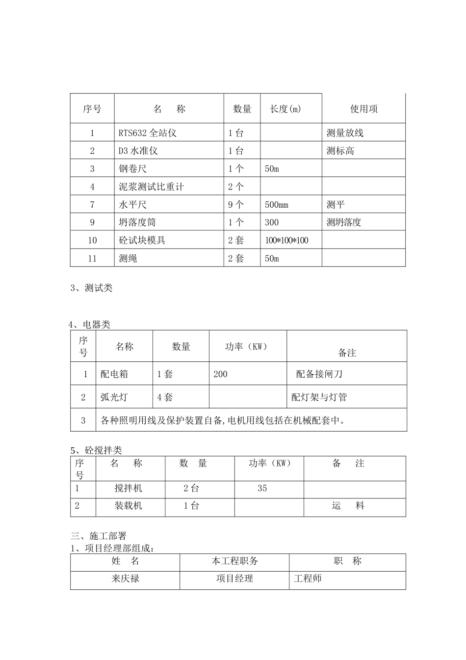 崔木煤矿副立井井架桩基施工组织计划_第3页