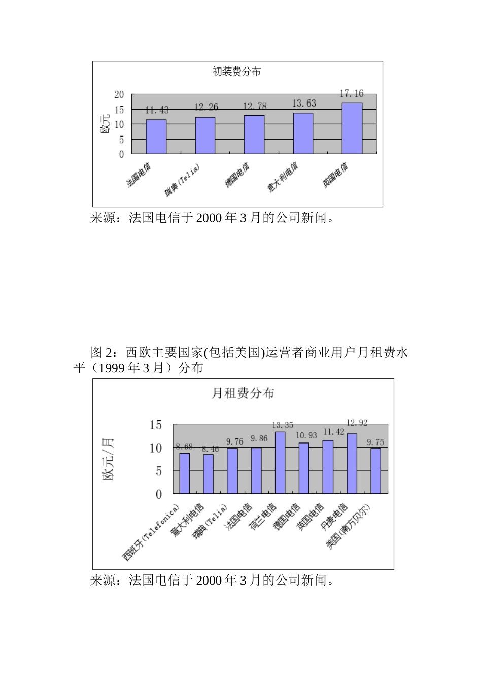 国外电信资费的实证分析_第2页