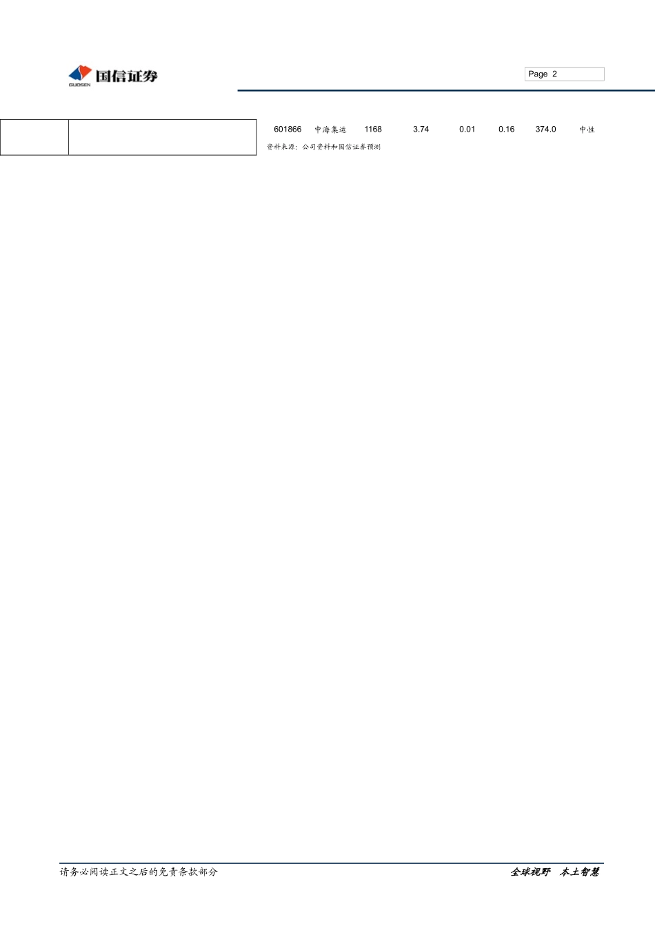 国信证券-交运行业XXXX年中期策略报告-100601_第2页