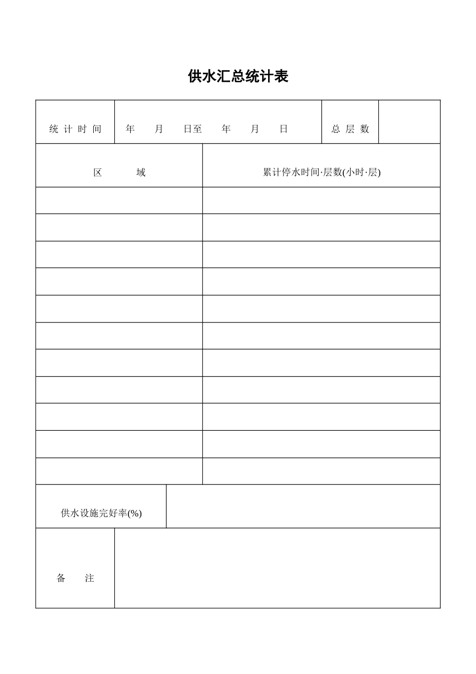 工程部表格范本_第3页