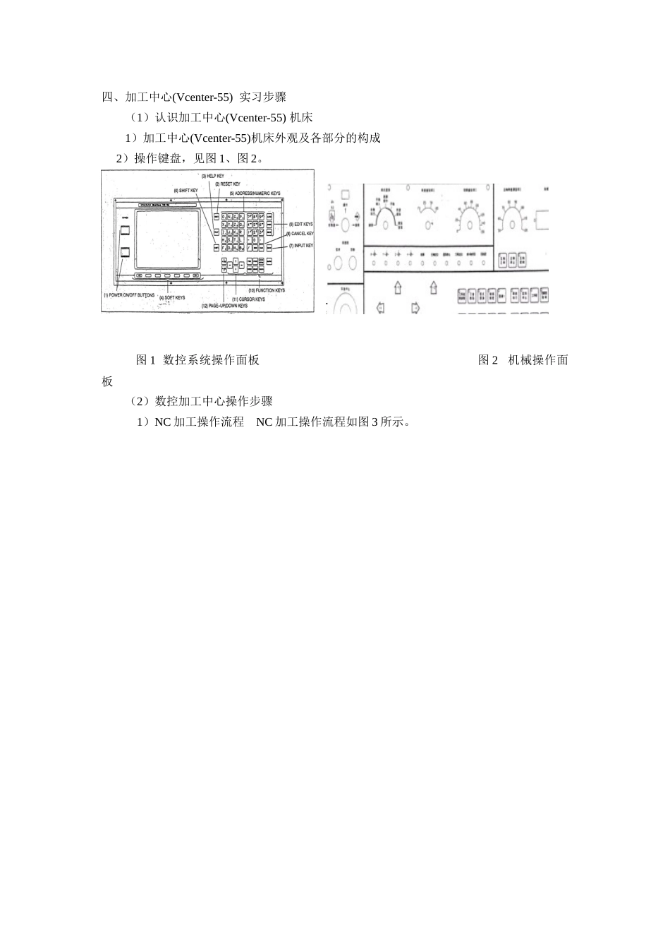 数控加工中心实习资料_第2页