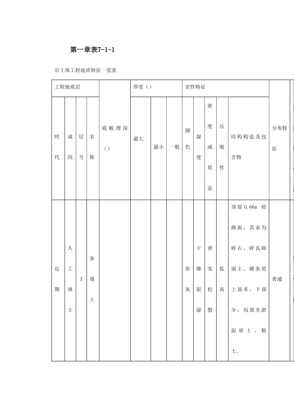 南京地铁盾构施工组织设计方案(46页)_第2页