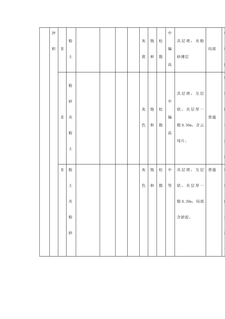 南京地铁盾构施工组织设计方案(46页)_第3页