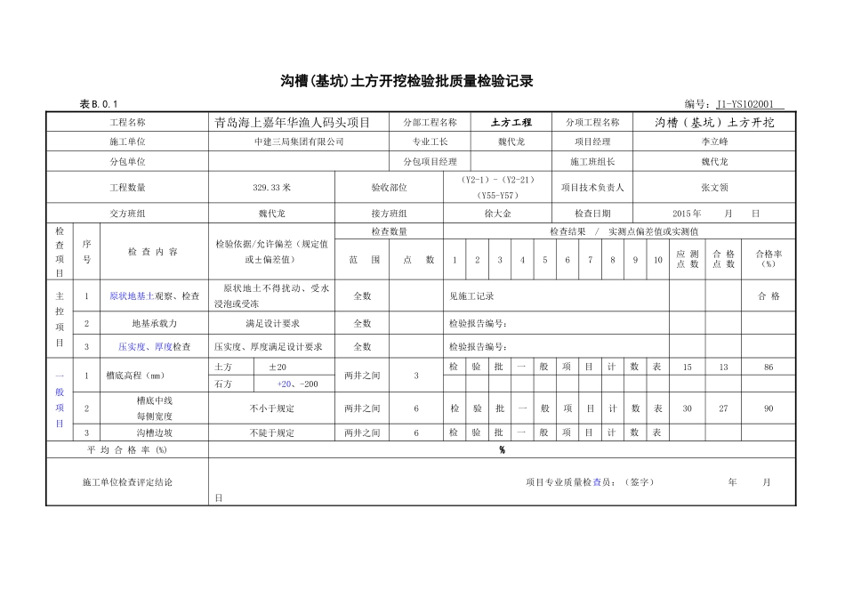 市政道路排水管道报验资料表格全套08规范1_secret_第2页