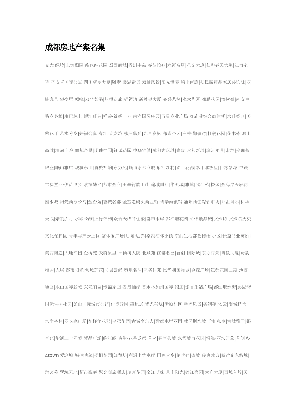 成都房地产案名集_第1页