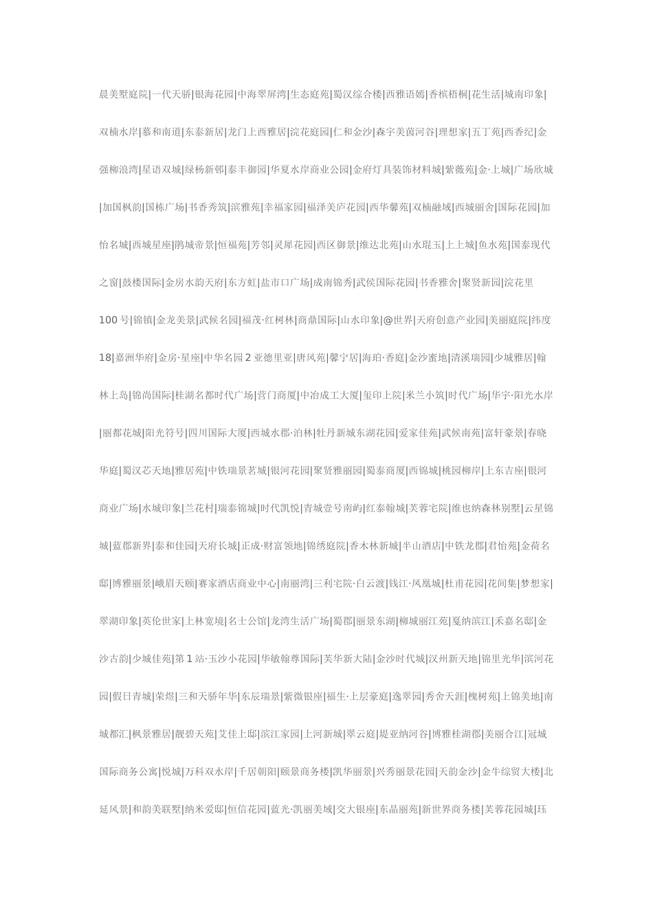 成都房地产案名集_第2页