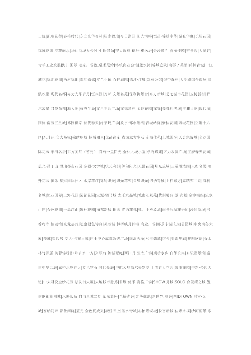 成都房地产案名集_第3页